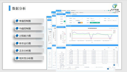 水提生產車間MES、DCS、PLC與SCADA自控系統的研制與開發